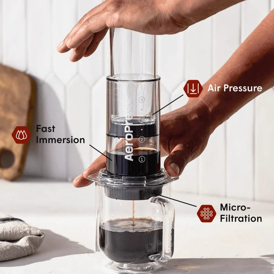 AeroPress Flow Control Filter Cap - Standard